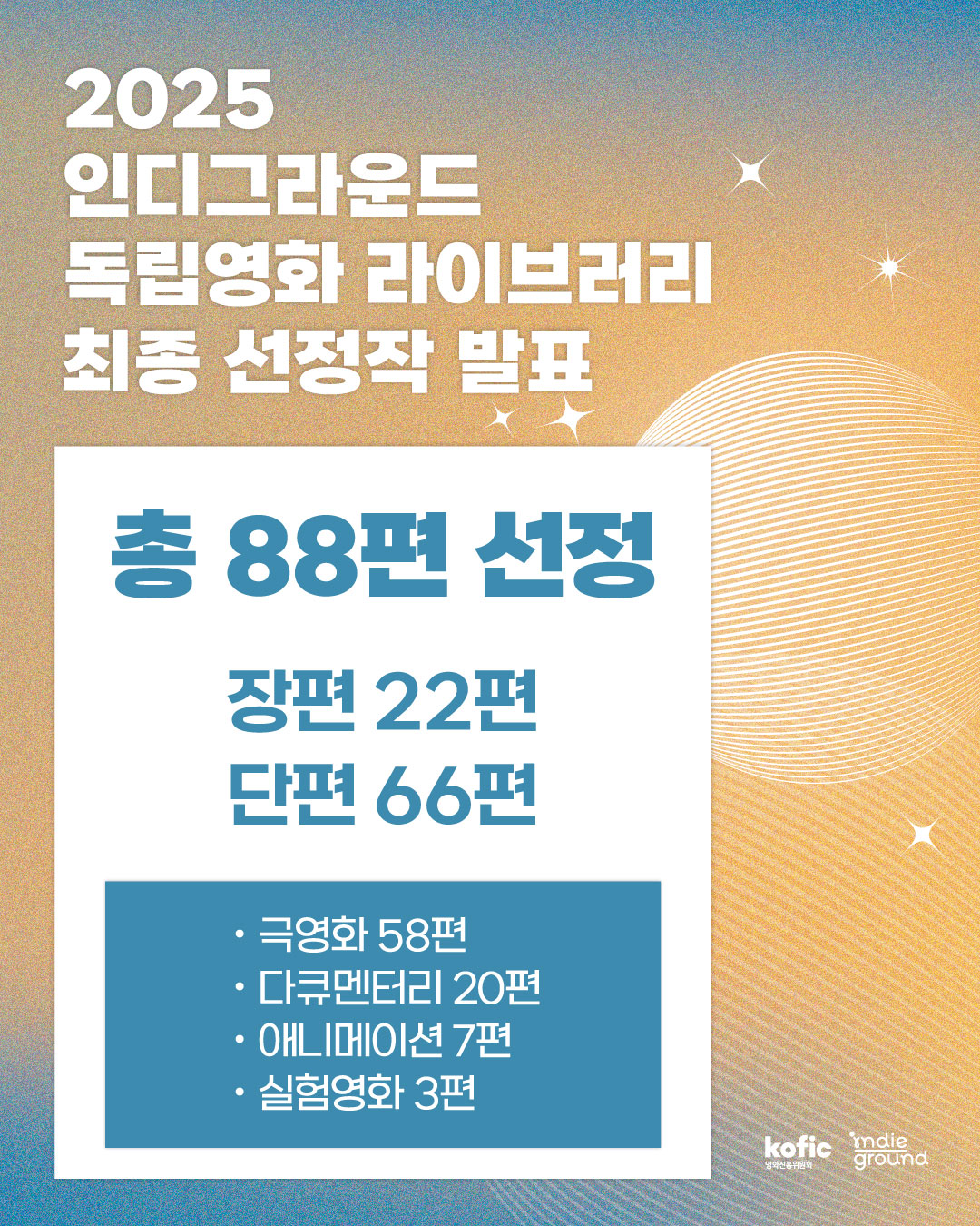 [코픽뉴스] 88편의 다양한 시선 💡 인디그라운드 2025 독립영화 라이브러리 최종 선정작 발표